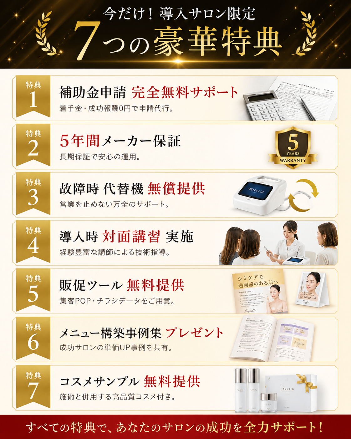 導入時の7つの豪華特典：1.補助金申請完全無料サポート 2.5年間メーカー保証 3.故障時代替機無償提供 4.導入時対面講習実施 5.販促ツール無料提供 6.メニュー構築事例集プレゼント 7.コスメサンプル無料提供